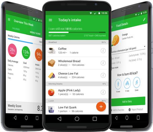Diet and nutrition app