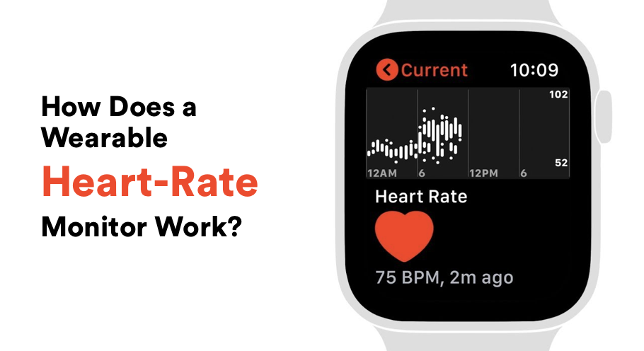 How Does A Wearable Heart Rate Monitor Work?