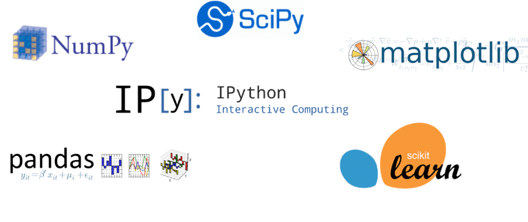 Python libraries for data analysis