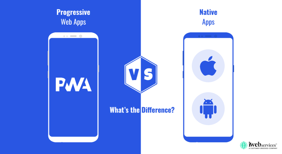 Know the Differences between Progressive Web App Development and Native Apps