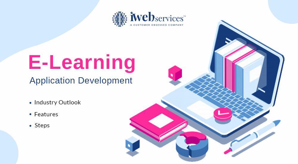 E-Learning Application Development: Industry Outlook, Features & Steps