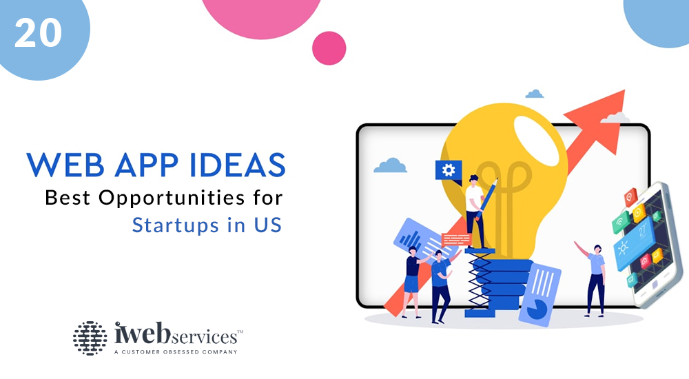 20 Web App Ideas: Best Opportunities for Startups in the US