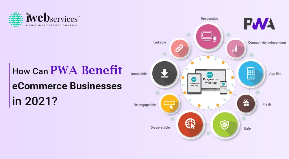 How Can PWA Benefit eCommerce Businesses in 2021?