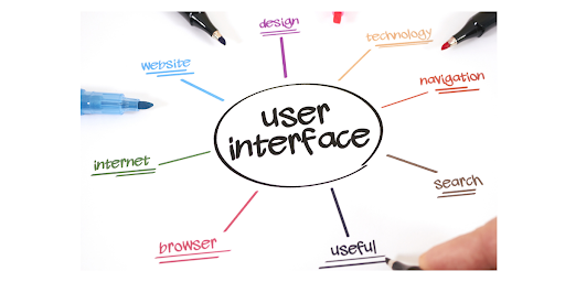 User Interface and Requirements