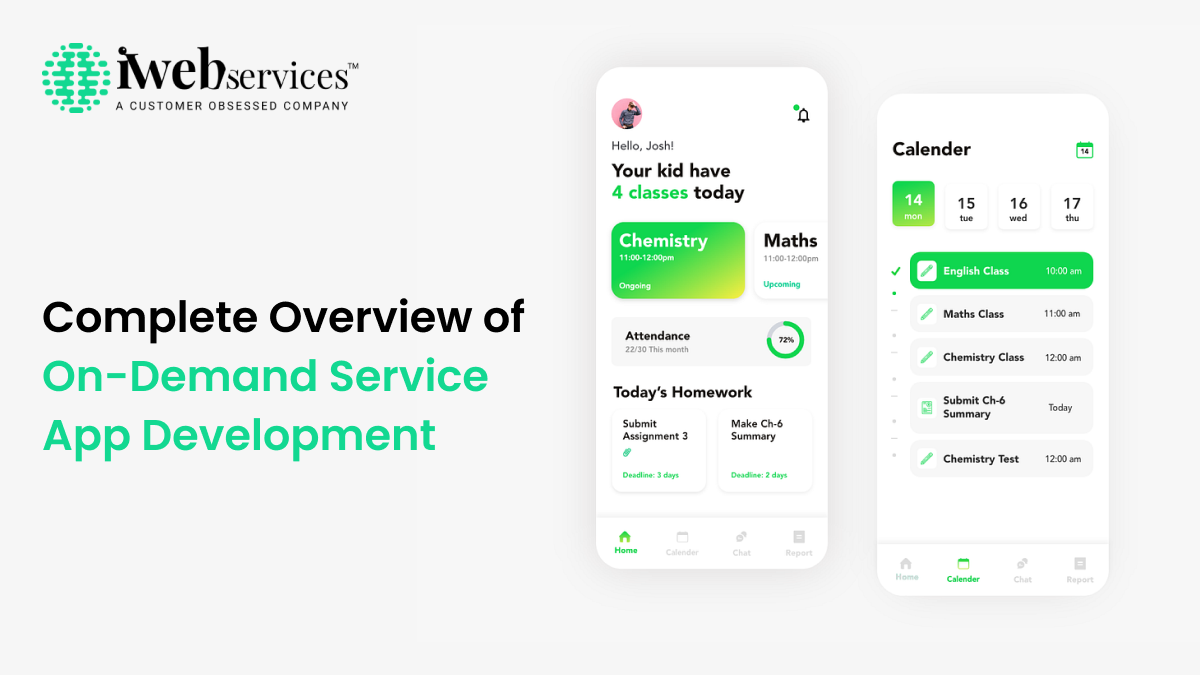 How Much Does cost of develop an app in India?