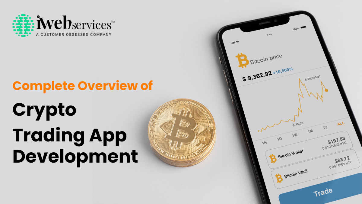 How Much Does it Cost to Build a Social Networking App?